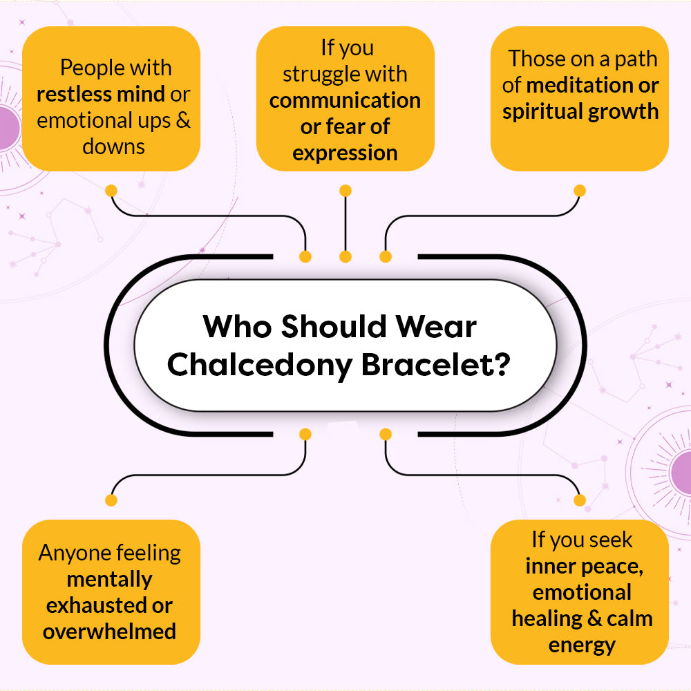 Natural Chalcedony Bracelet