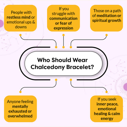 Natural Chalcedony Bracelet