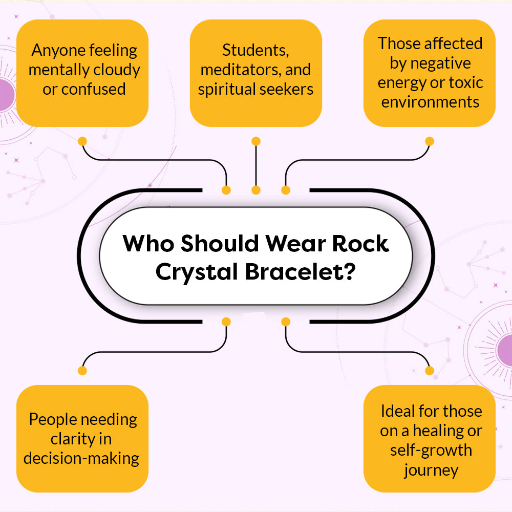 Natural Rock Crystal Bracelet for Clarity & Healing