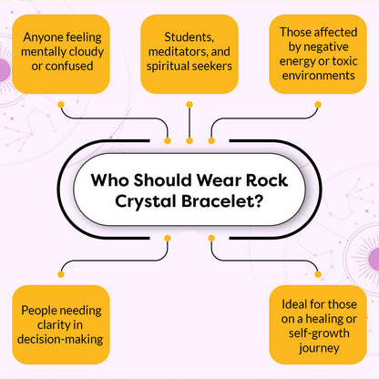 Natural Rock Crystal Bracelet for Clarity & Healing