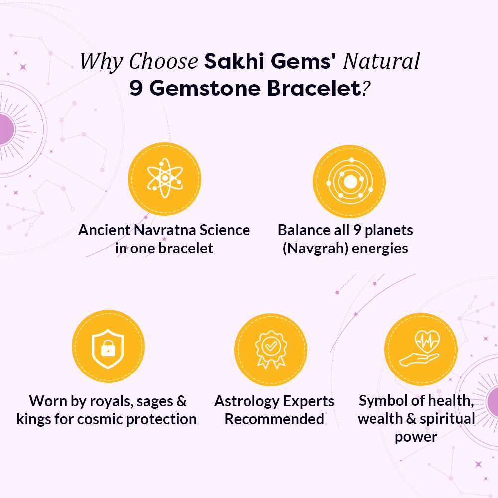 9 Chakra Natural Stone Bracelet | 9 Gemstone Bracelet