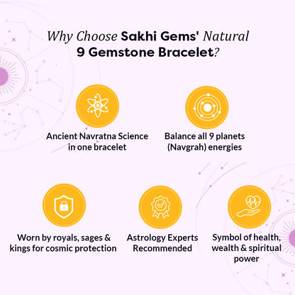 9 Chakra Natural Stone Bracelet | 9 Gemstone Bracelet
