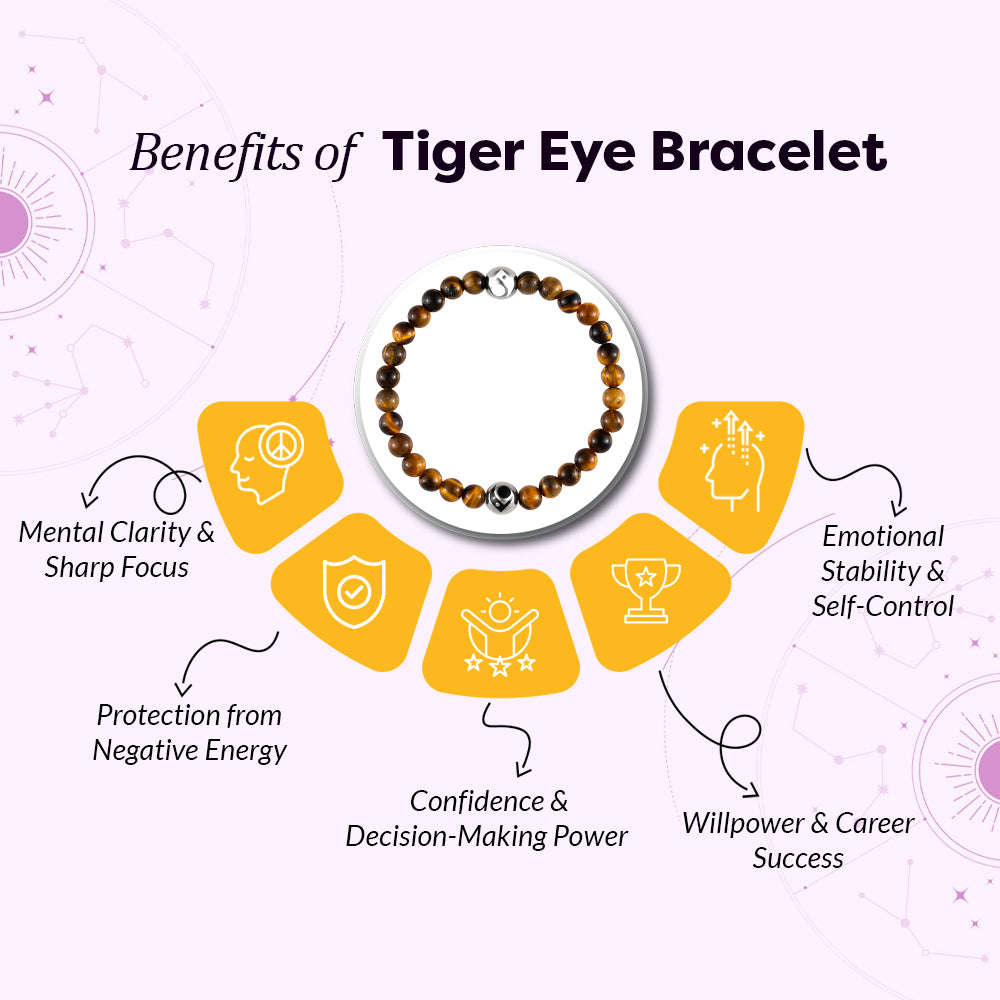Tiger Eye Bracelet
