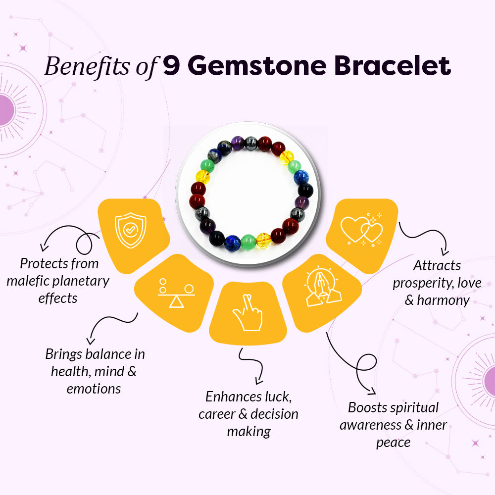 9 Chakra Natural Stone Bracelet | 9 Gemstone Bracelet