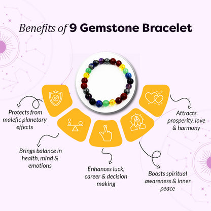 9 Chakra Natural Stone Bracelet | 9 Gemstone Bracelet