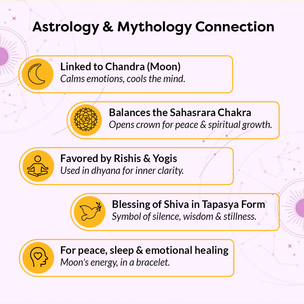 Natural Howlite Bracelet